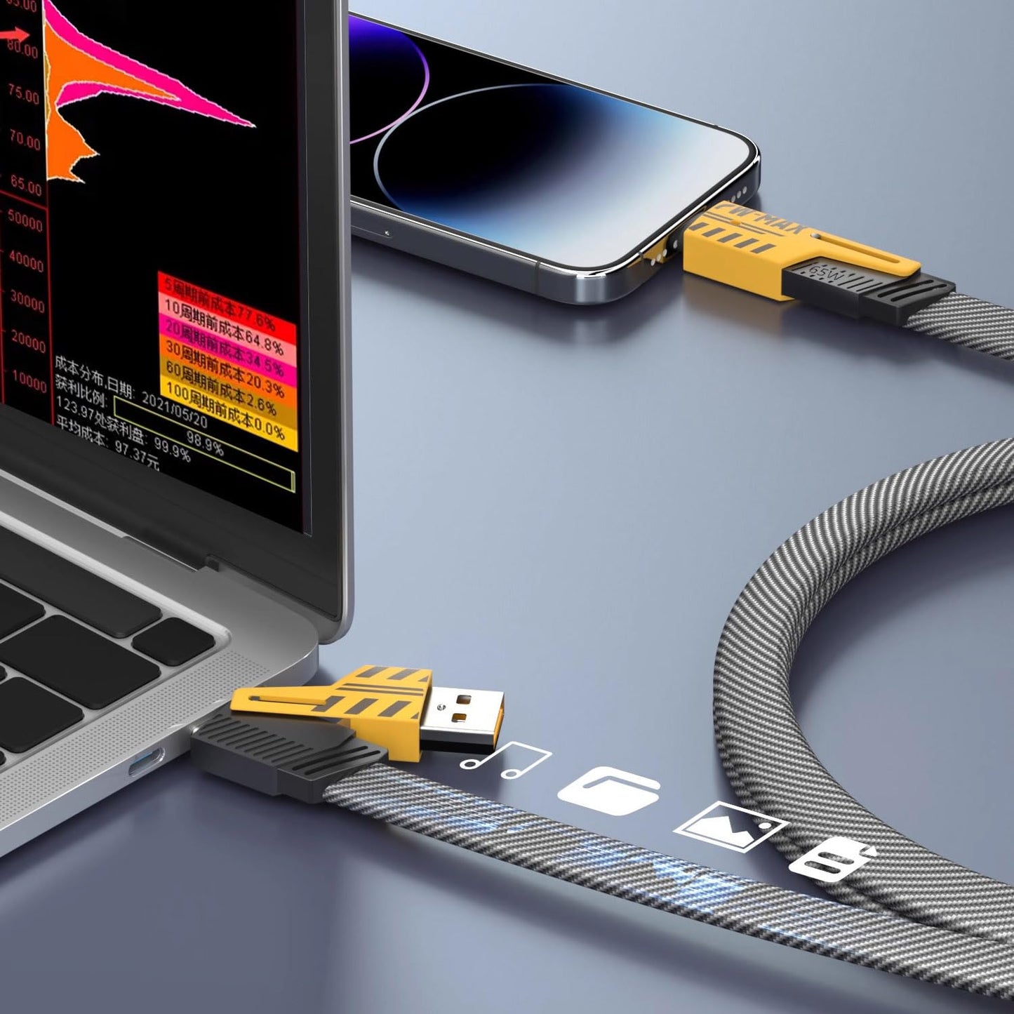 4-in-1 Multi USB Charging Cable