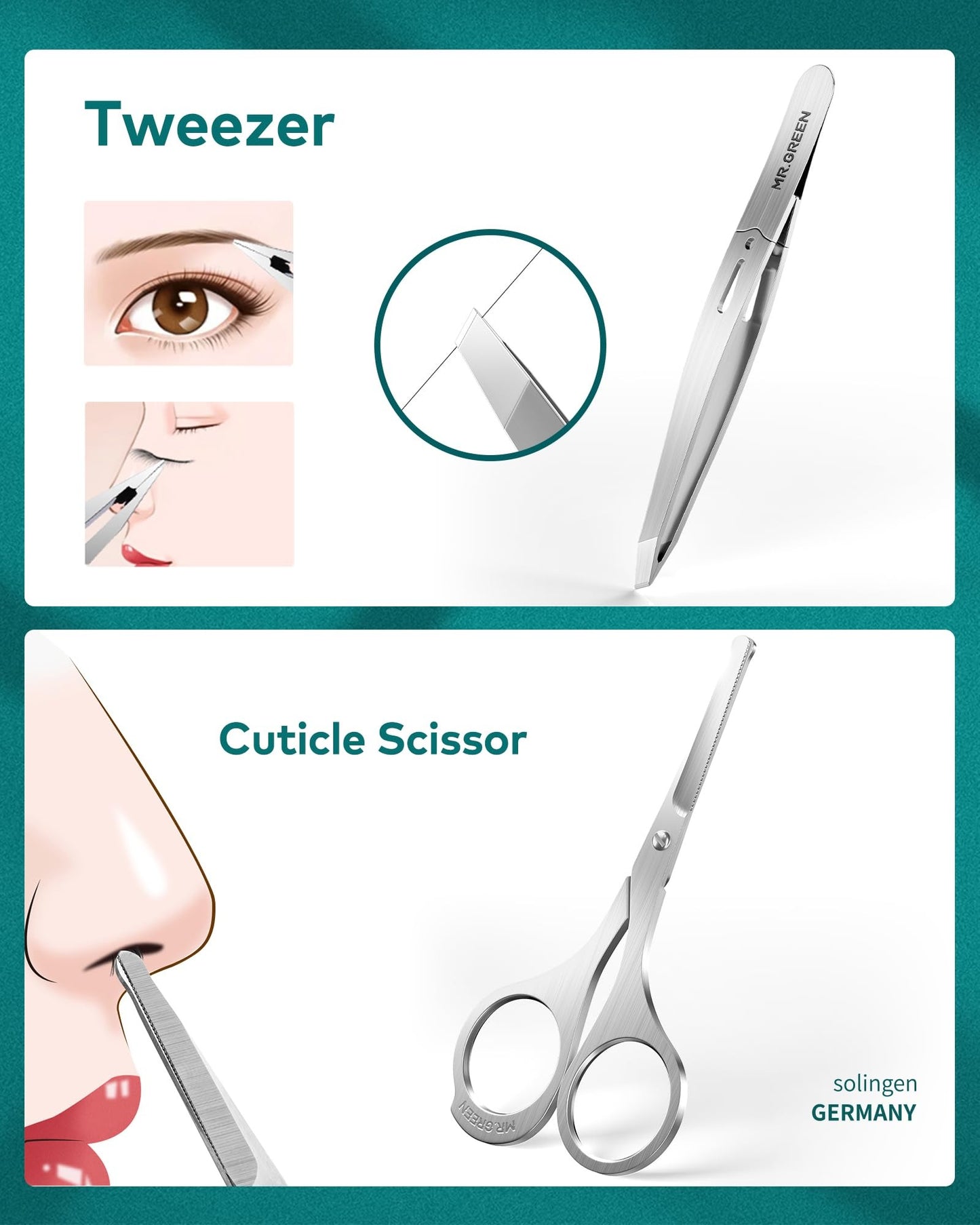 Premium Manicure & Pedicure Kit