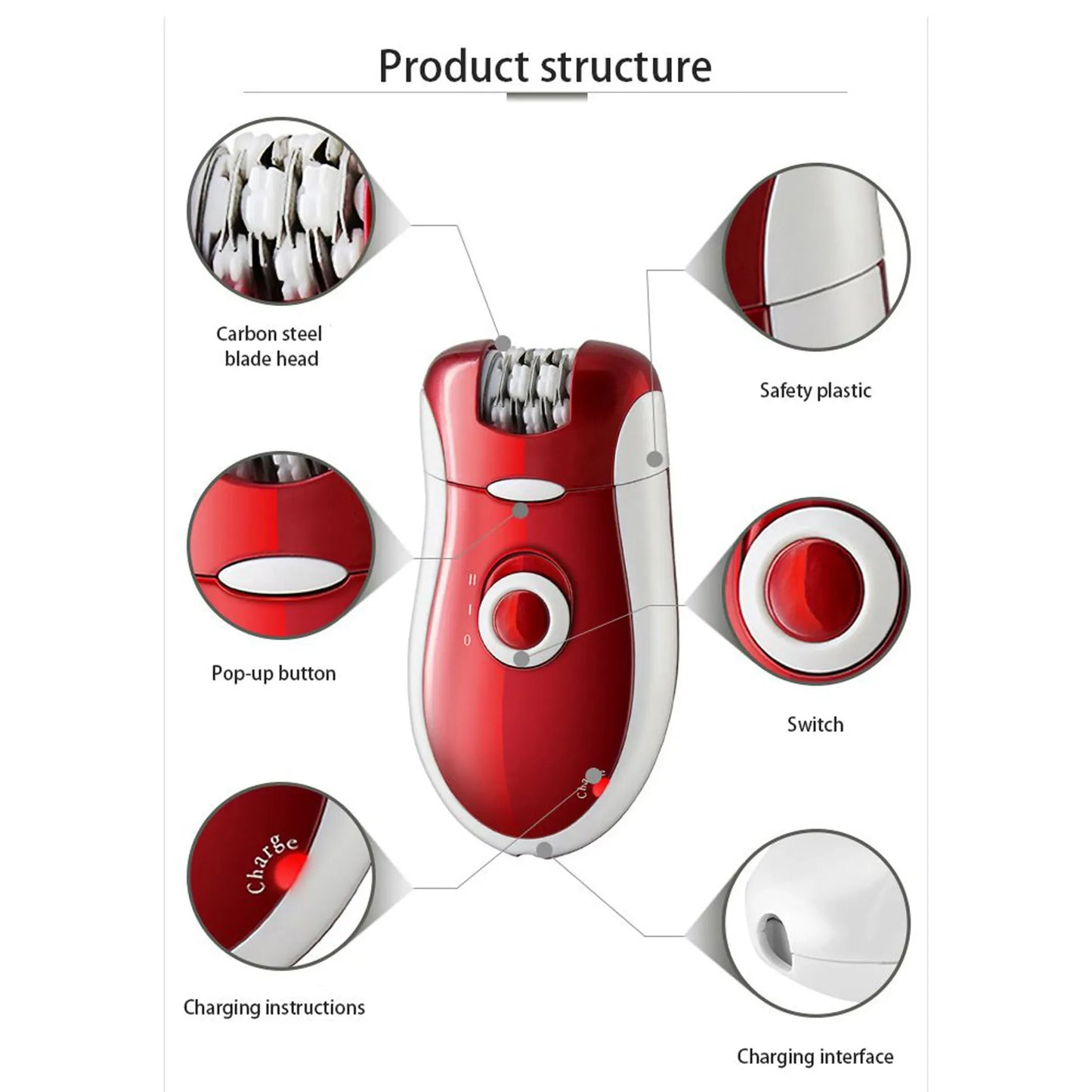 Kemei KM-3068 - Rechargeable 3-in-1 Epilator Hair Removal Device for Women