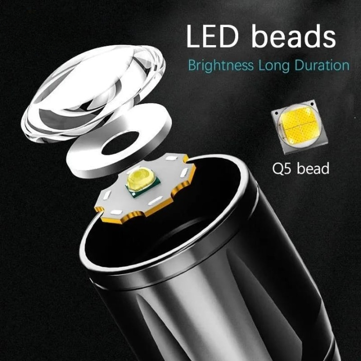 Mini Rechargeable LED Flashlight – Waterproof Torch