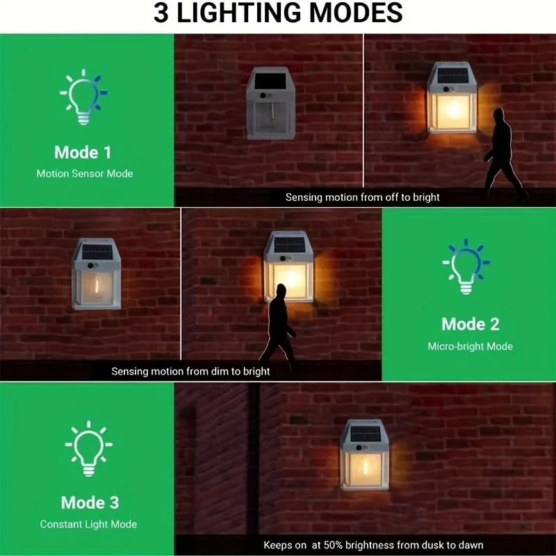 Solar Tungsten Filament Lamp Outdoor Waterproof