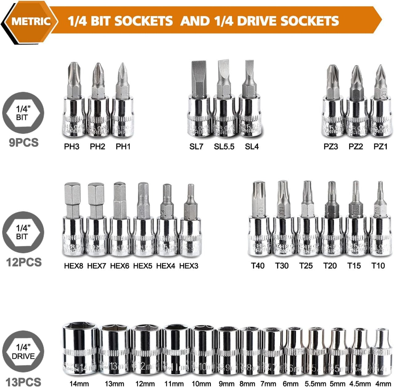 46-Piece Professional Socket Wrench Tool Set