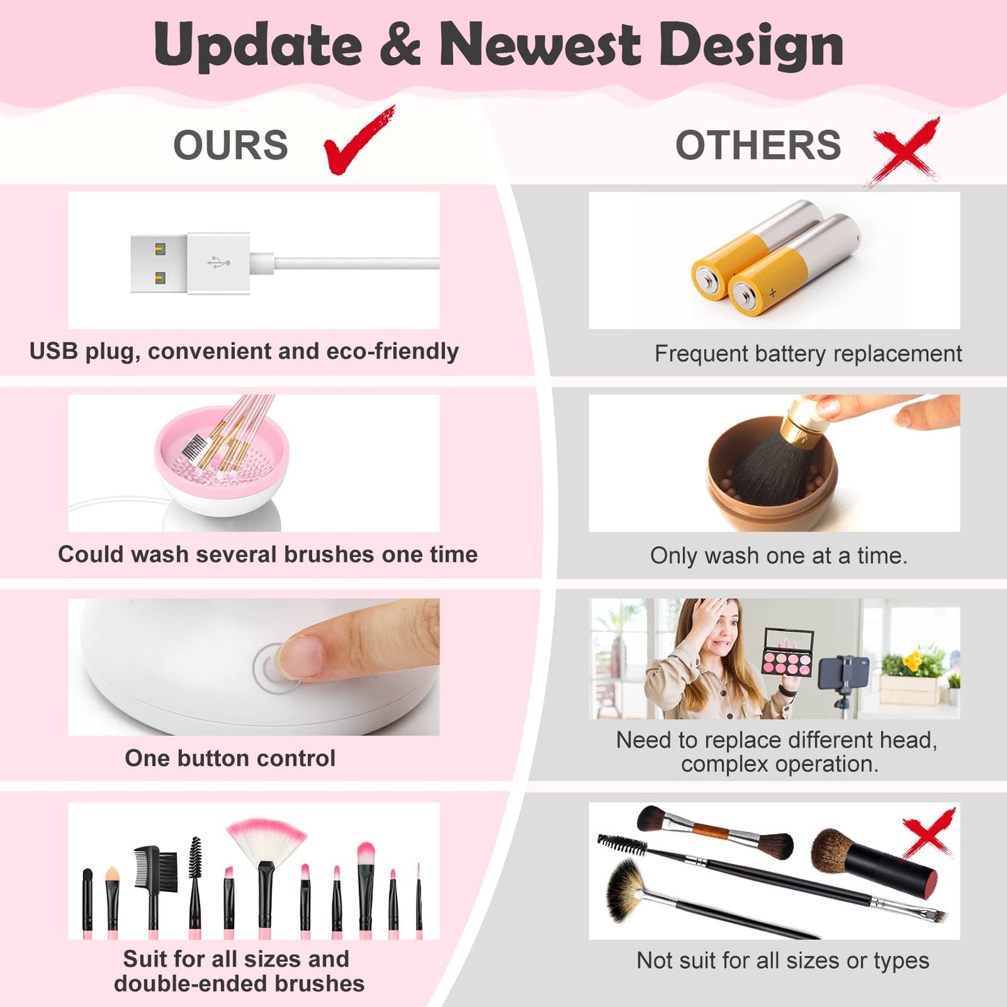 Electric Makeup Brush Cleaner Machine