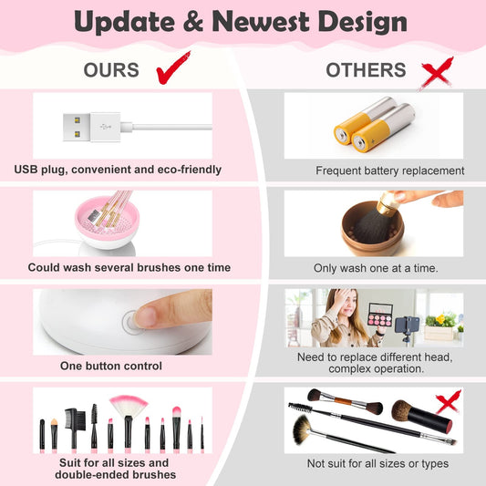 Electric Makeup Brush Cleaner Machine