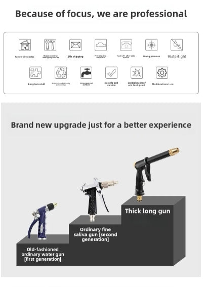 High-Pressure Hose Nozzle Gun Set