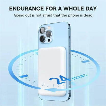 High Quality MagSafe Power Bank