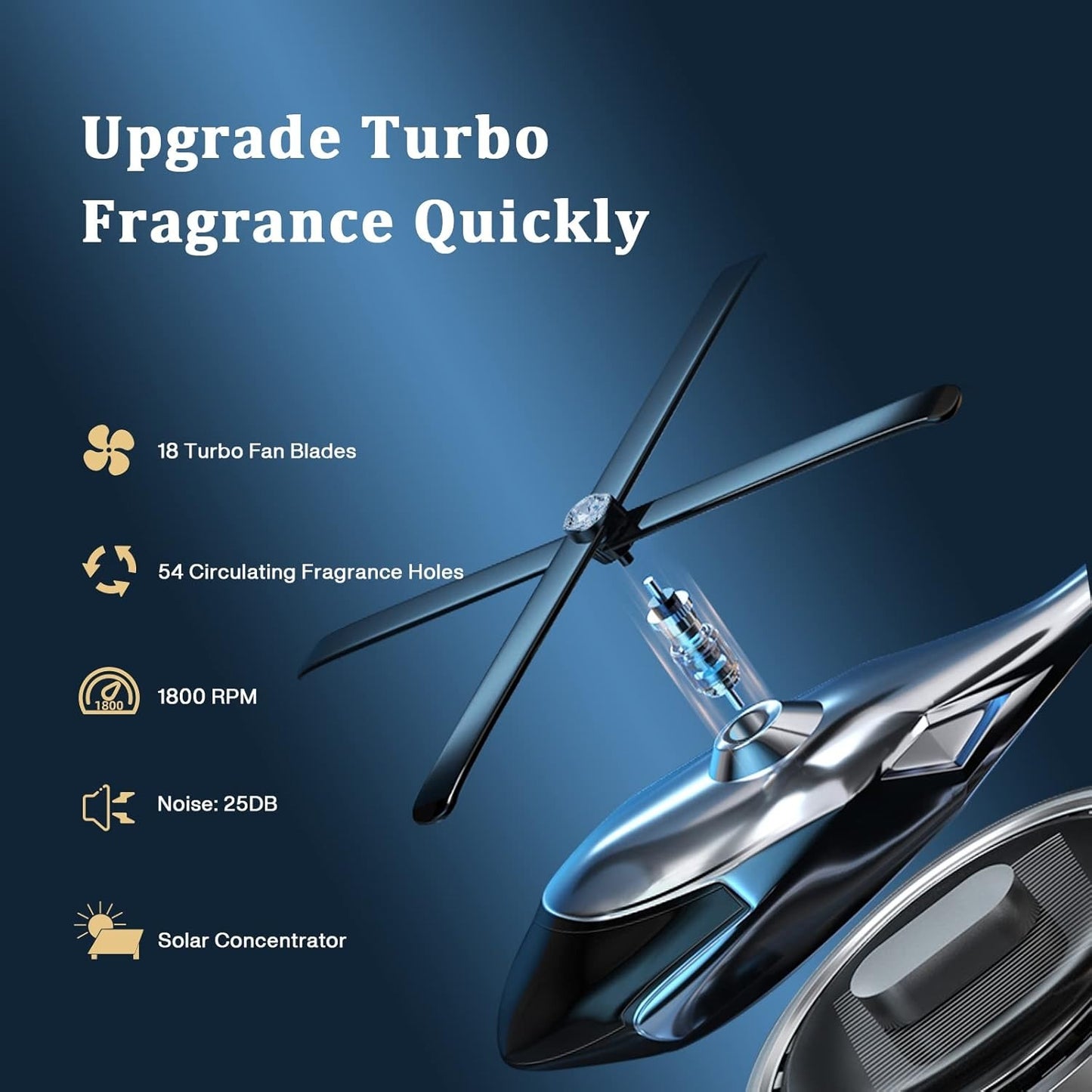 Solar Powered Car Aroma Diffuser