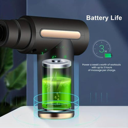 Massage Gun Deep Tissue – Portable Massager Gun with 6 Speeds
